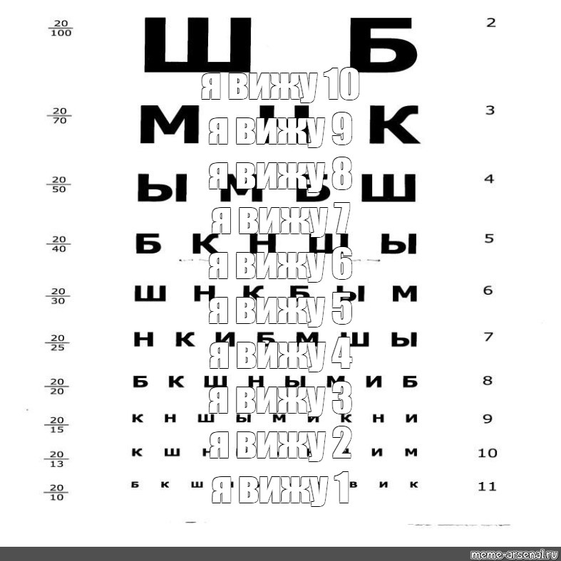 Таблица в кабинете окулиста для проверки зрения фото букв