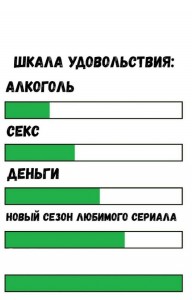 Create meme: list, scale, the scale of pleasure