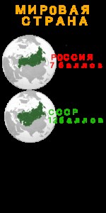 Создать мем: the russian federation, cooperation, еэк