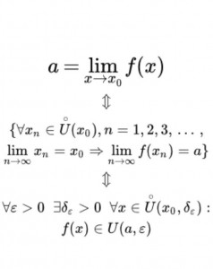 Создать мем: определение предела функции по гейне, производная lim, определение предела функции