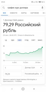 Create meme: a screenshot of the text, dollar ruble, dollars