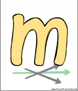 Создать мем: буква м, шаблон буквы м, трафарет буквы m