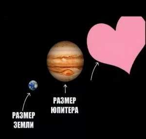 Create meme: Jupiter, memes, Jupiter and earth size comparison
