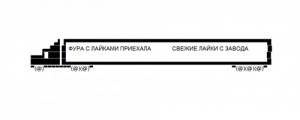 Создать мем: фура с лайками, текст, Фура с лайками