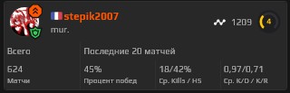 Создать мем: faceit lvl, faceit 10 lvl, что такое опера в стим