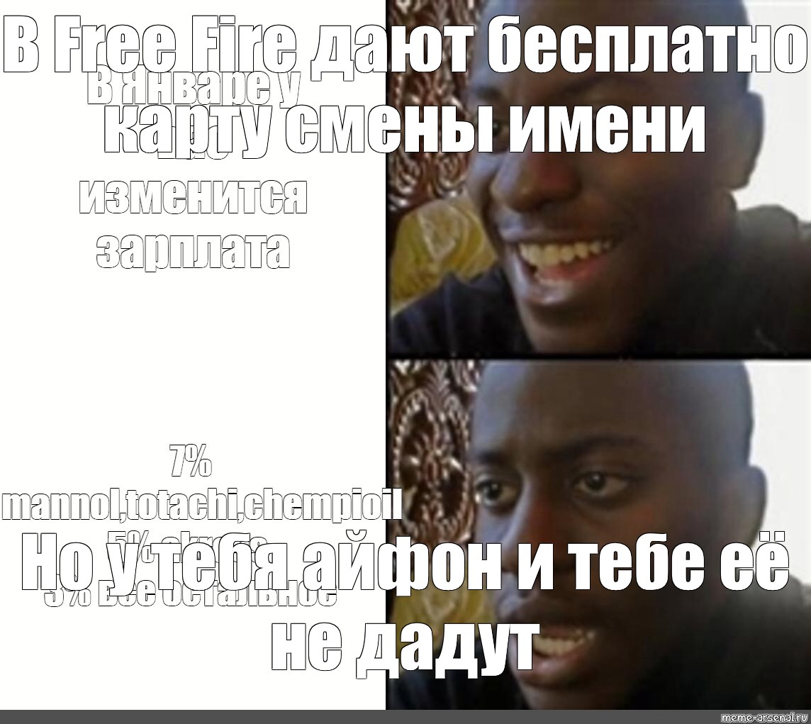 Black guys meme. Мемы про негров. Негр Мем. Негр расстраивается Мем. Мемы про негров комиксы.