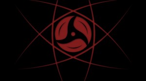 Create meme: the guy with the glasses Itachi, Sharingan, Wallpaper for iPhone 8 Sharingan