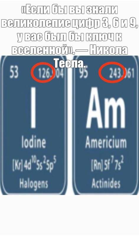 Create meme: chemical element, lanthanum is a chemical element, periodic tables