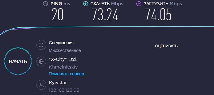 Какая должна быть скорость 4g интернета. Максимальная скорость 3g интернета. Какая скорость у 3g интернета. Скрин 4g интернет. Скорость интернета Мем.