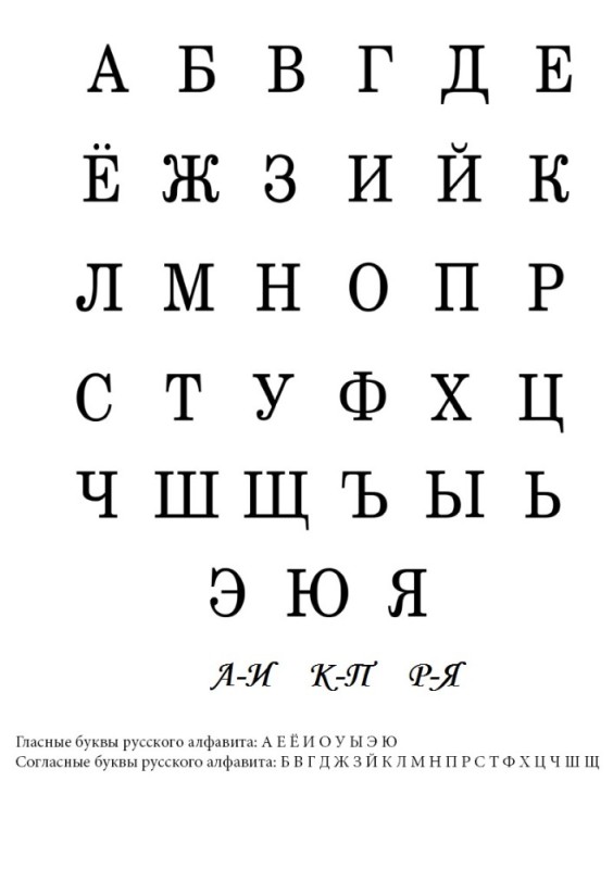 Create meme: alphabet , Russian alphabet printed letters, letters of the Russian alphabet