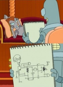 Create meme: Bender, bender, rick and morty