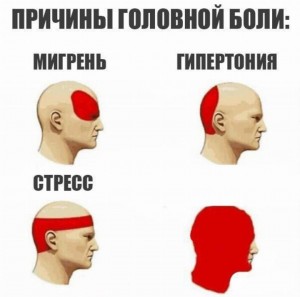 Боль картинка мем