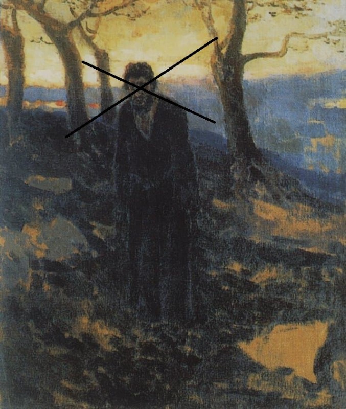 Create meme: Nikolai Nikolaevich GE, Nesterov's vision to the boy Bartholomew, painting vision of the boy Bartholomew