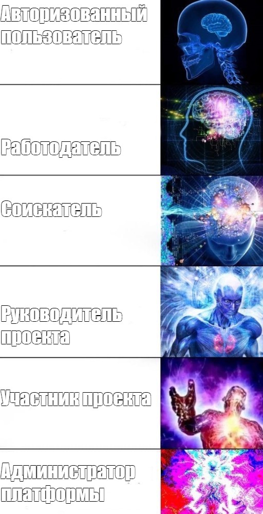 Создать мем: null