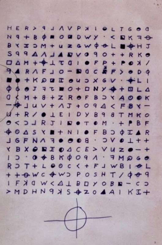 Create meme: Zodiac maniac cryptograms, zodiac cipher, Zodiac serial killer cipher