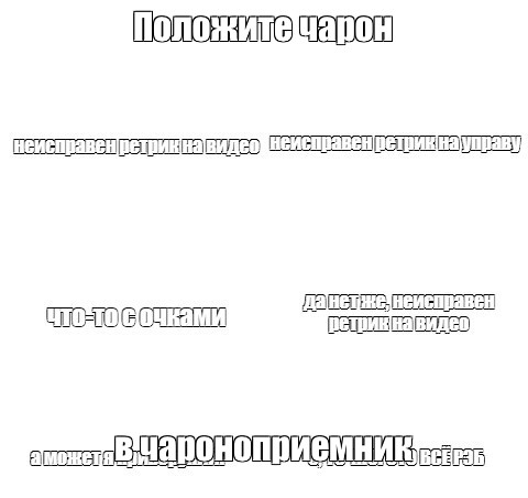 Создать мем: null