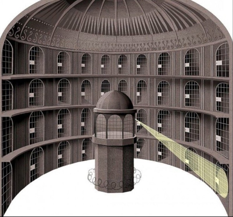 Create meme: The panopticon, The Bentham Foucault Panopticon, Panopticon prison