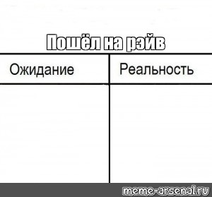 Создать мем: null