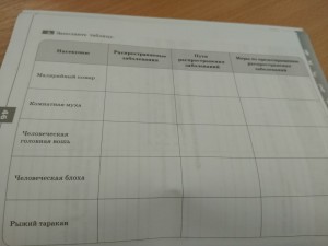 Create meme: help to make a table, fill in the table, text page
