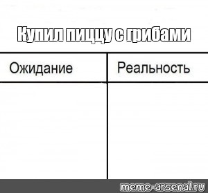 Создать мем: null