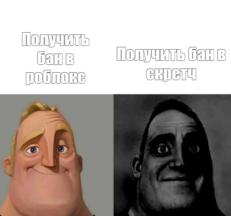 Создать мем: null