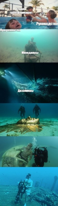 Create meme: The Titanic is underwater, sunken ships, the sunken titanic