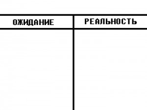 Create meme: template for the meme expectation reality, expectation reality png, expectation reality