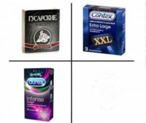 Create meme: Konteks, a condom extra large, condoms Durex
