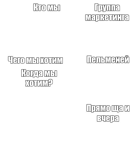 Создать мем: null