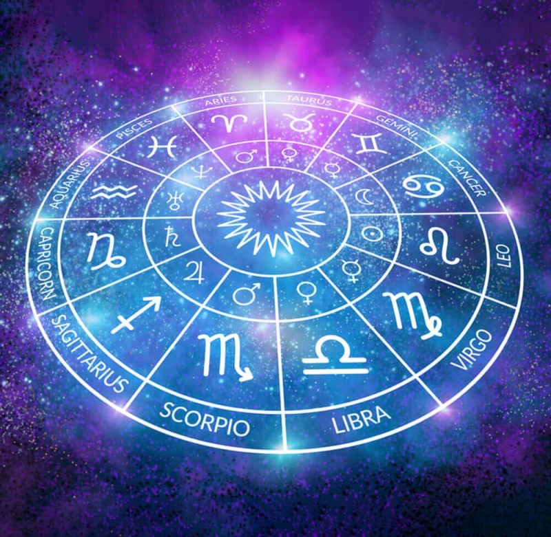 Create meme: astrological forecast, all zodiac signs, the signs of the zodiac 