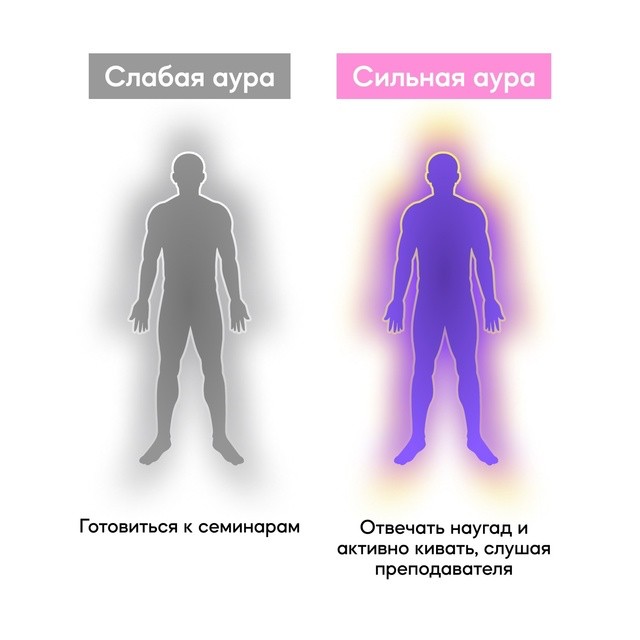 Создать мем: сильная аура слабая аура мем, сильная и слабая аура, слабая аура сильная аура