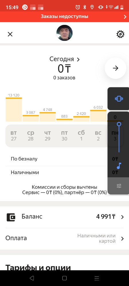 Сити мобил доставка как работает приложение