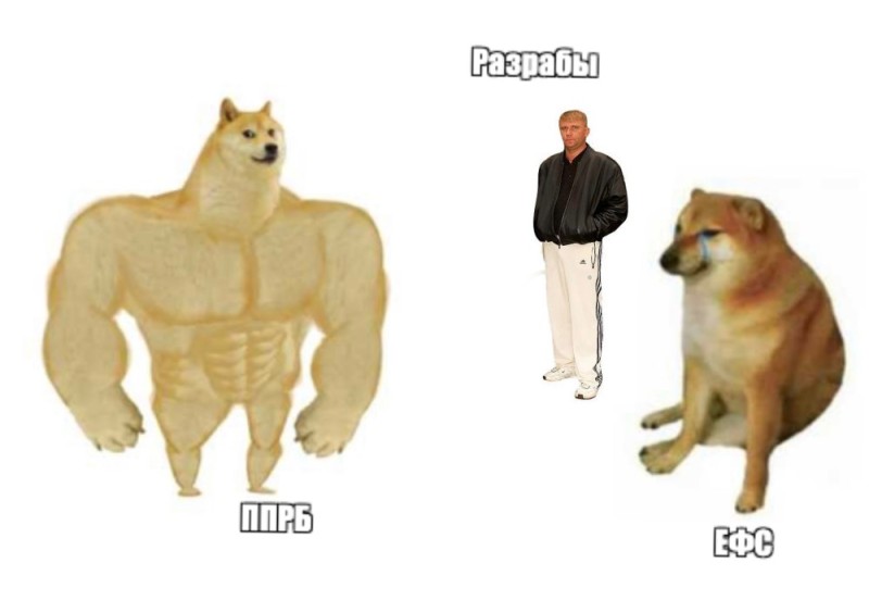 Create meme: pumped up dog meme, shiba inu meme jock, inflated dog meme
