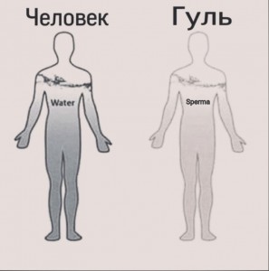 Create meme: the human body, Stas Mikhailov, people