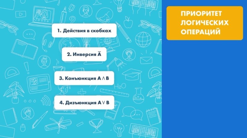 Создать мем: приложение, школьные принадлежности, задача