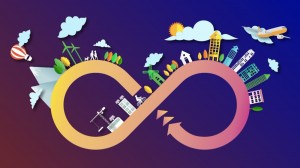 Создать мем: sustainable development, sharing economy, circular economy