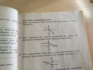 Создать мем: изобразите ход луча после его преломления в тонкой линзе, преломление лучей в собирающей линзе, ход лучей в рассеивающей линзе