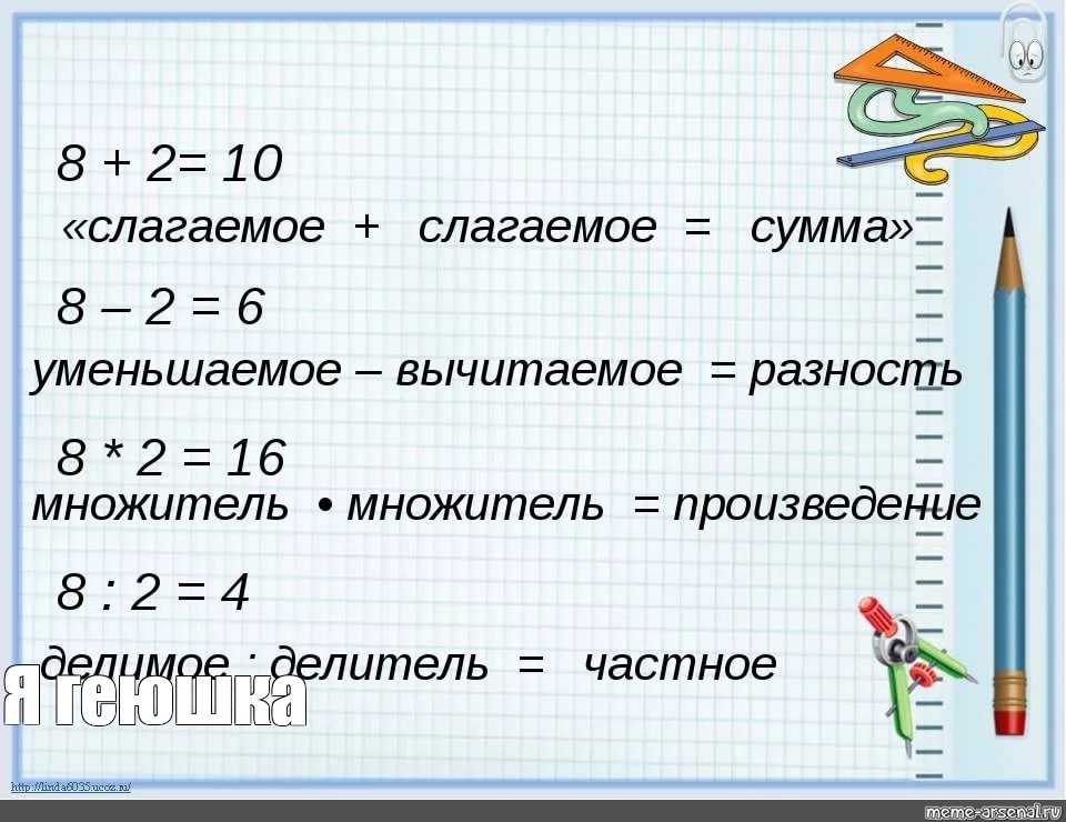 Сумма уменьшаемого вычитаемого и разности равна 100. Математика слагаемое вычитаемое разность. Слагаемое сумма правило. Правила по математике 2 класс первое слагаемое второе слагаемое. Правило второй класс уменьшаемое вычитаемое разность.