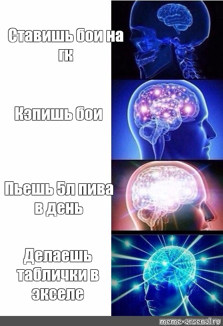 Создать мем: null