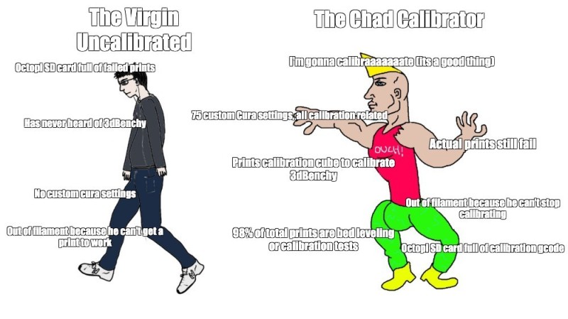 Создать мем: virgin chad мем, chad мем, chad vs virgin