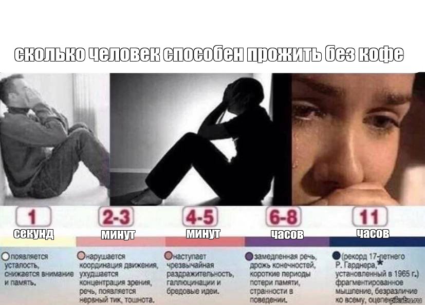 Мем: "Сколько человек может прожить без мемов Ростика" - Все шаблоны - Meme-arse