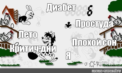 Создать мем: null