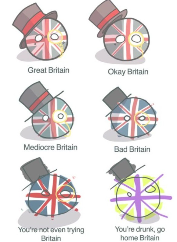 Create meme: britain , countryballs britain, the British Empire countryballs