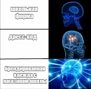 Создать мем: null