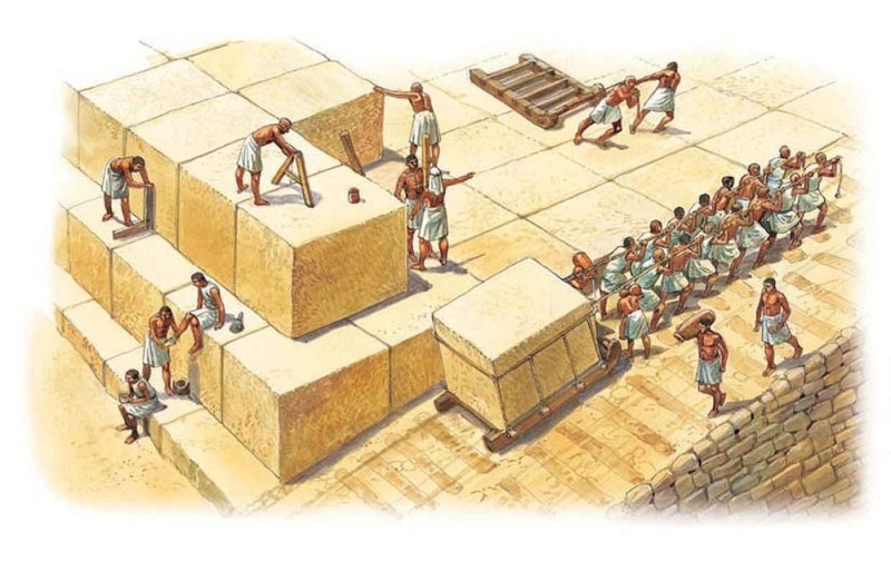 Create meme: the construction of pyramids in ancient Egypt, The pyramid of Cheops ancient Egypt construction, the builders of the pyramids of ancient egypt