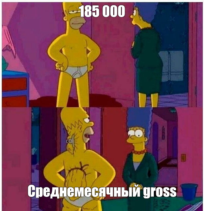 Создать мем: null