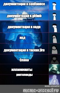 Создать мем: null