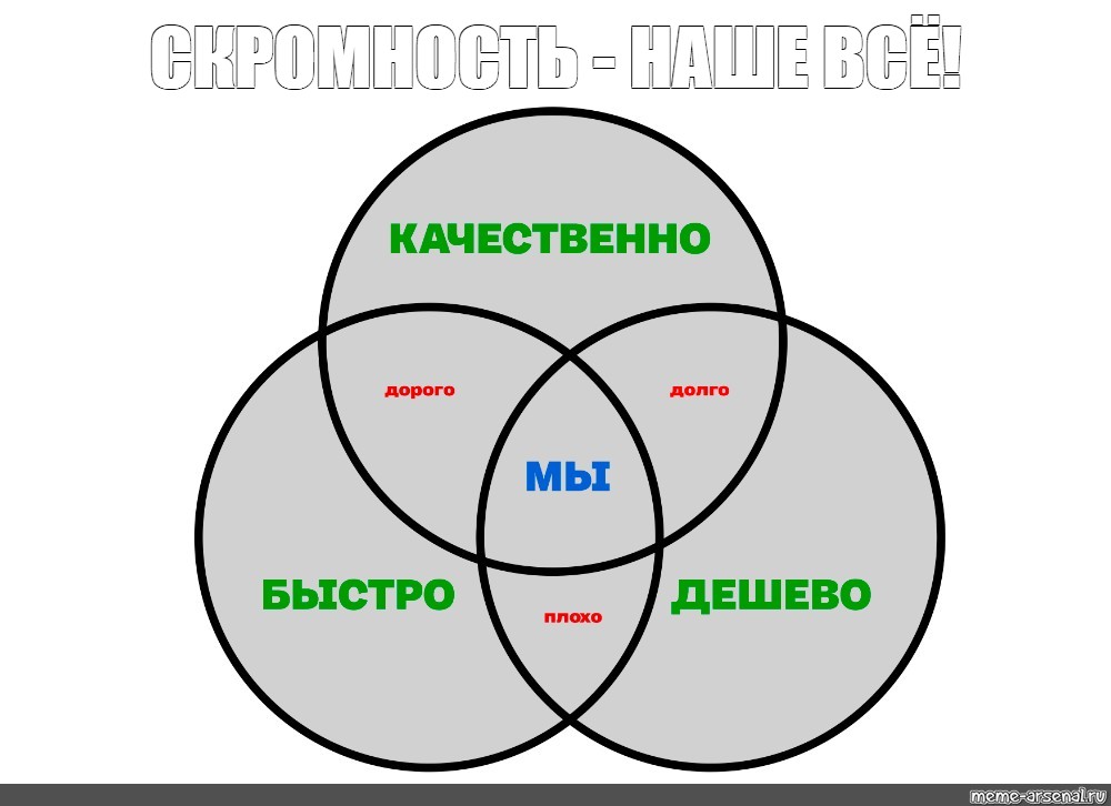 Избранный круг общества 5 букв