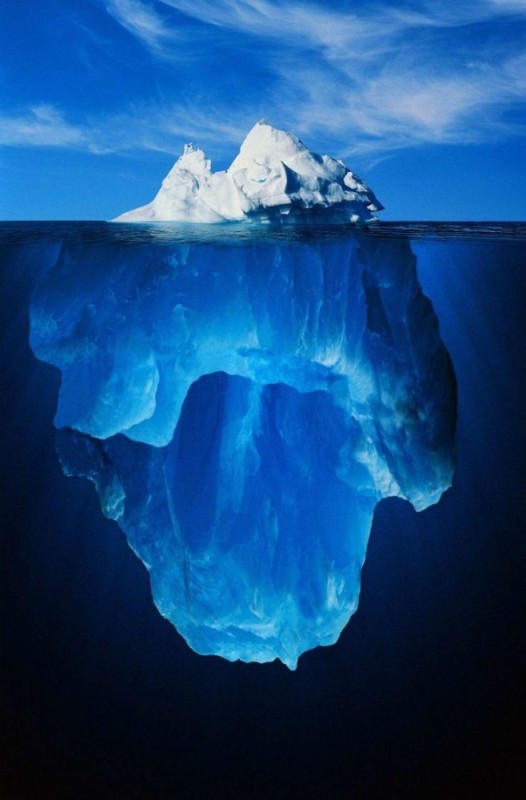 Create meme: the surface part of the iceberg, the tip of the iceberg, The iceberg phenomenon