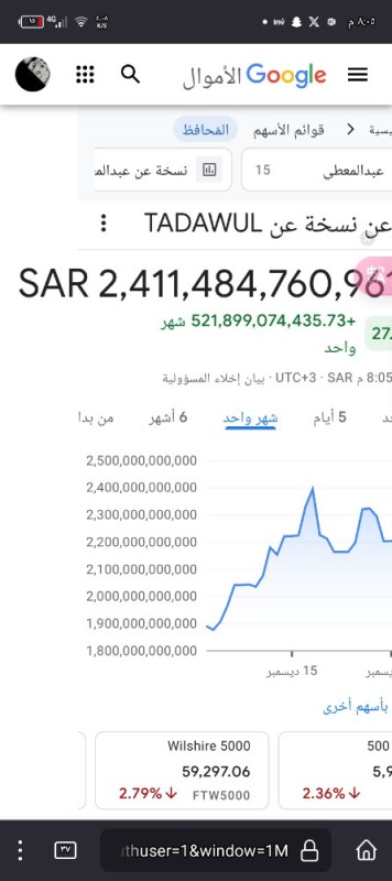 Создать мем: оригинал, currency, saham